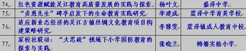 0E16587AA24D9B507F4485A36886A643_副本.jpg 0E16587AA24D9B507F4485A36886A643_副本.jpg