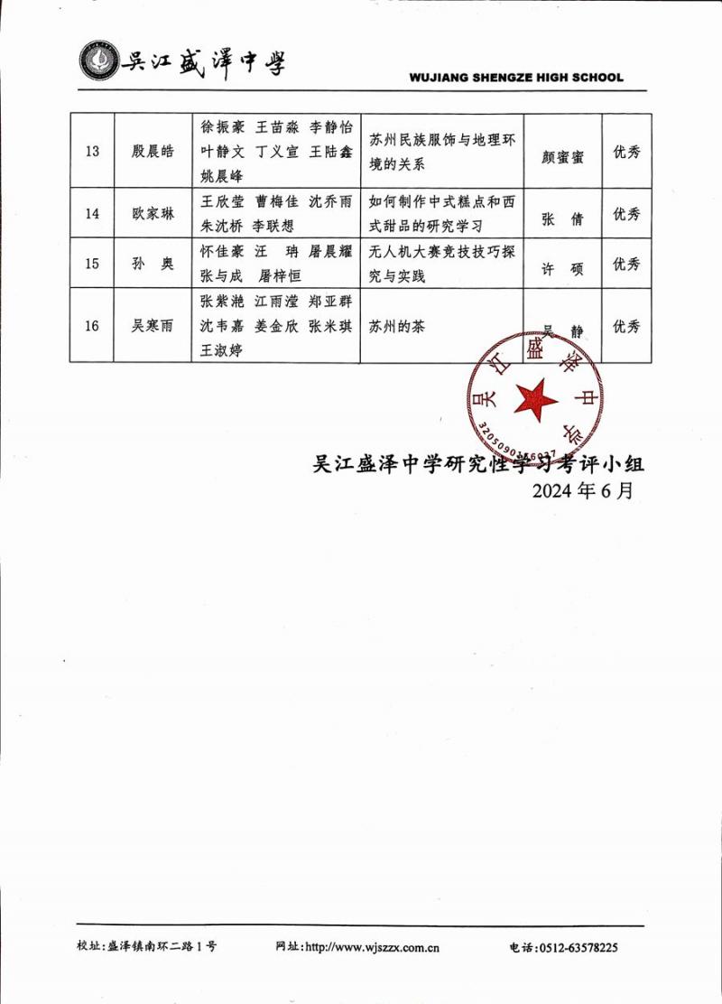 4.(高一年级)2023-2024学年研究性学习优秀课题公示2.jpg 4.(高一年级)2023-2024学年研究性学习优秀课题公示2.jpg
